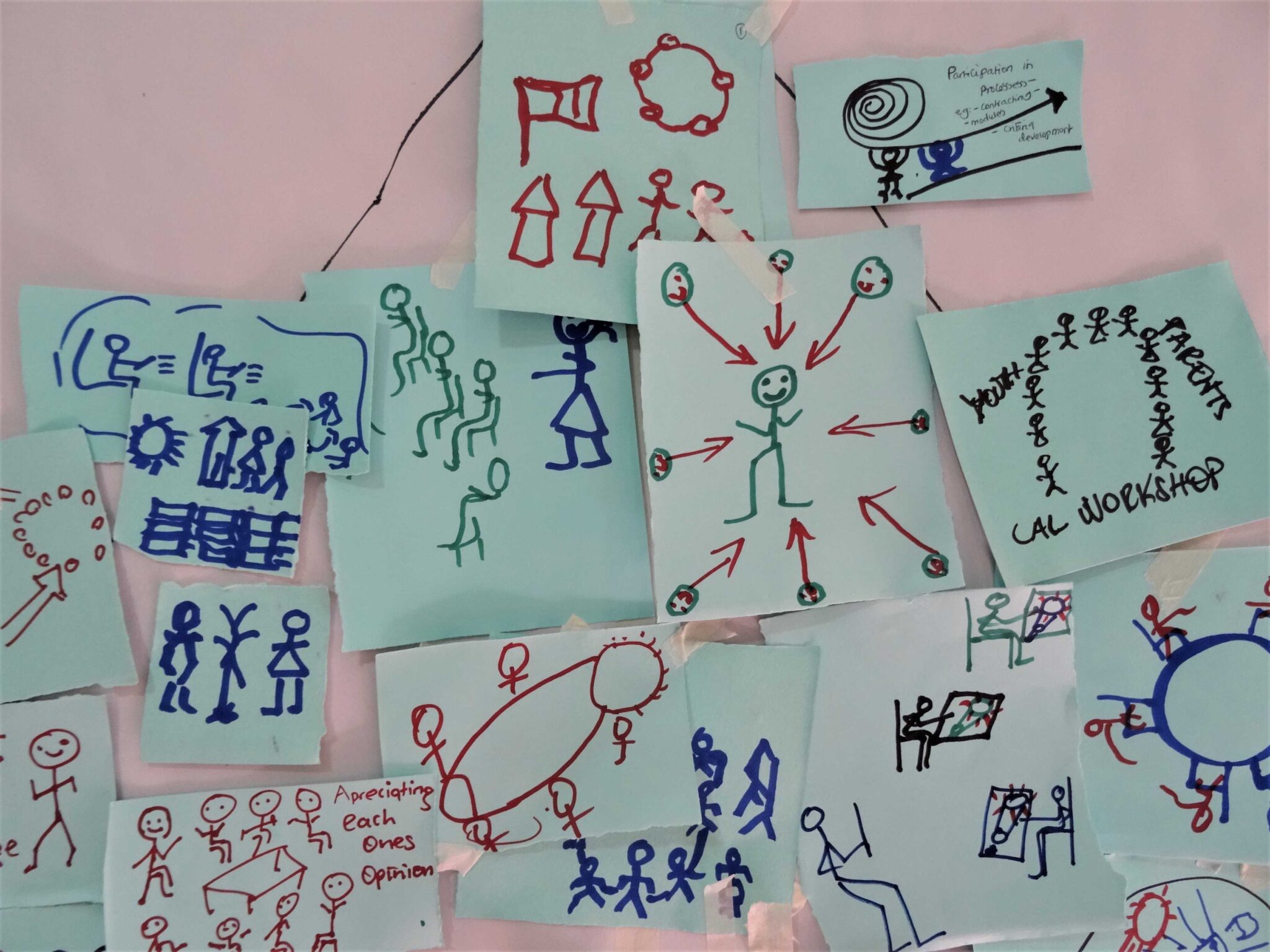 What is universal about GALS? Please comment! EmpowerScale